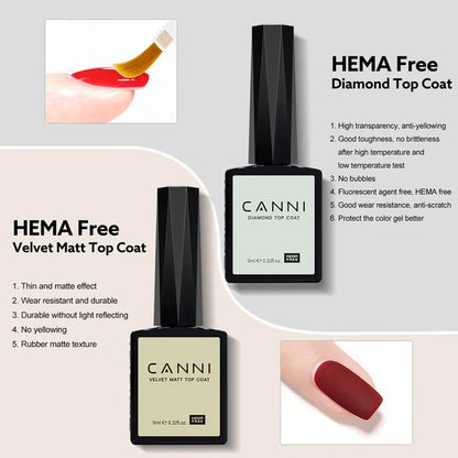 CANNI HEMA-Free Technická sada na gél lak 6×9 ml – 2300